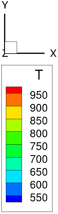 Figure 34